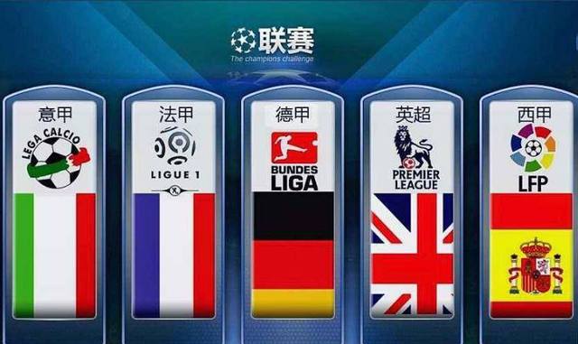 门槛和国际
