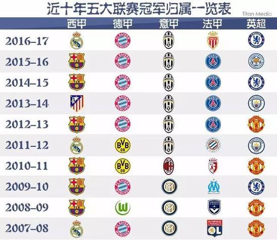 他们不仅克