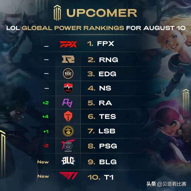 攻上篮和强 攻上篮和强