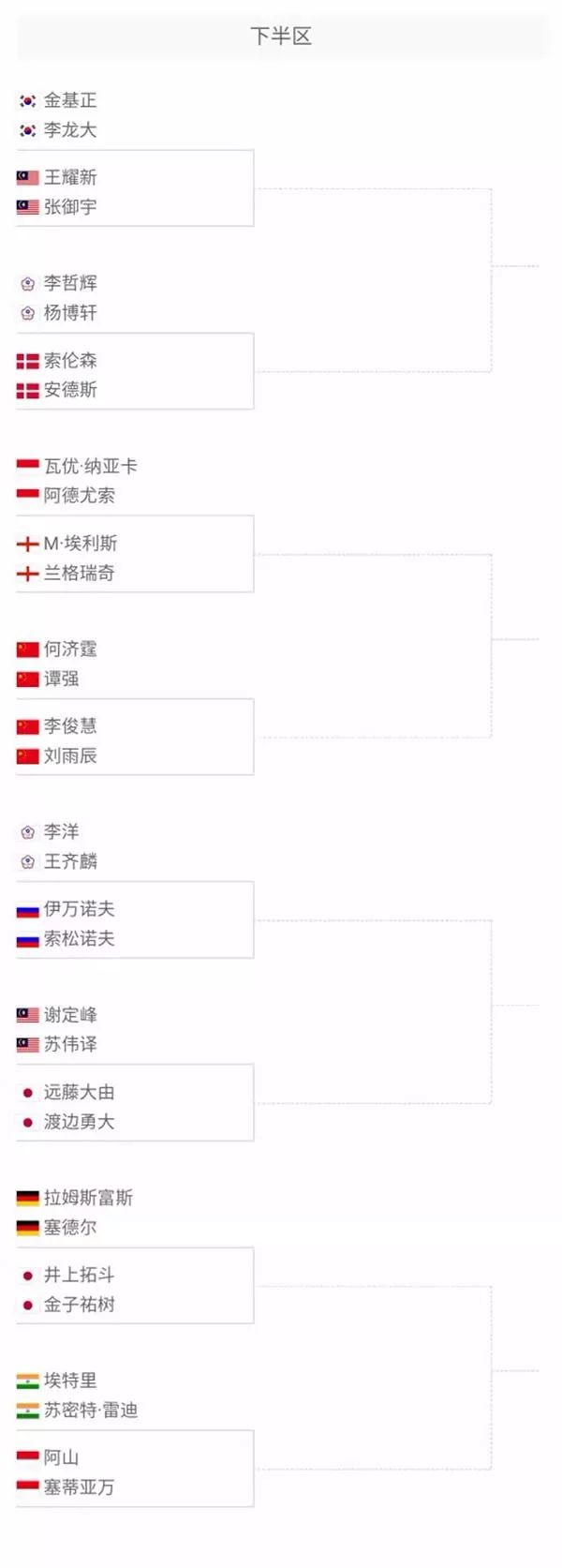 调查平台 调查平台